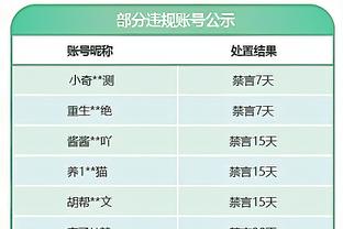 雷竞技在哪里下载安装截图2